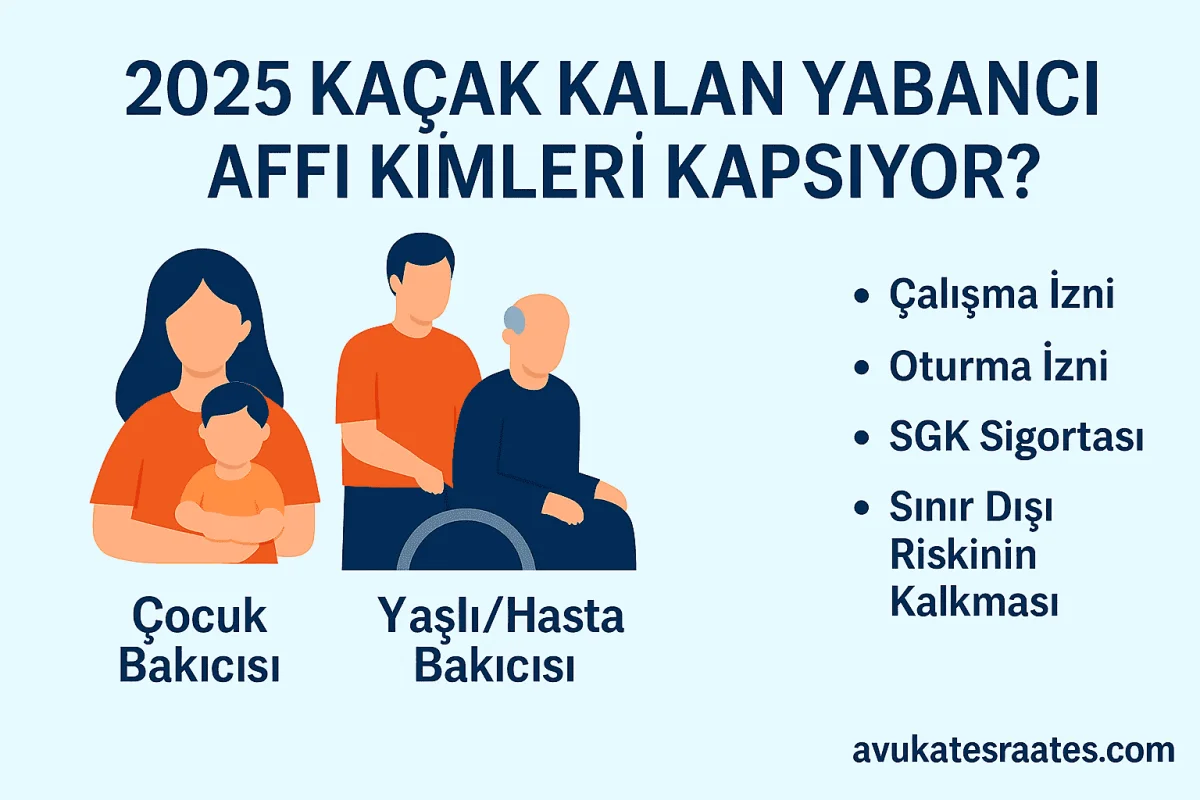 2025 Kaçak Kalan Yabancı Affı Kimleri Kapsıyor? - Avukat Esra Ateş