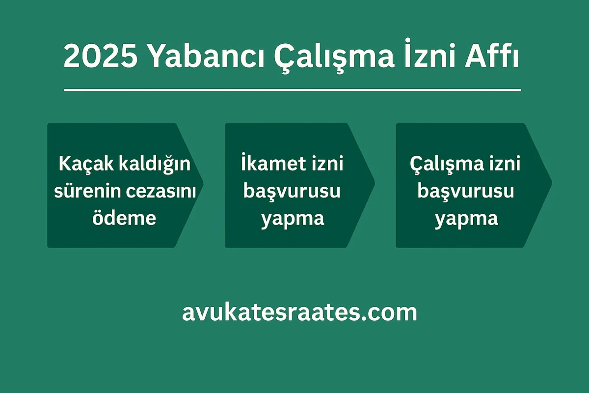 2025 Yabancı Çalışma İzni Affı
