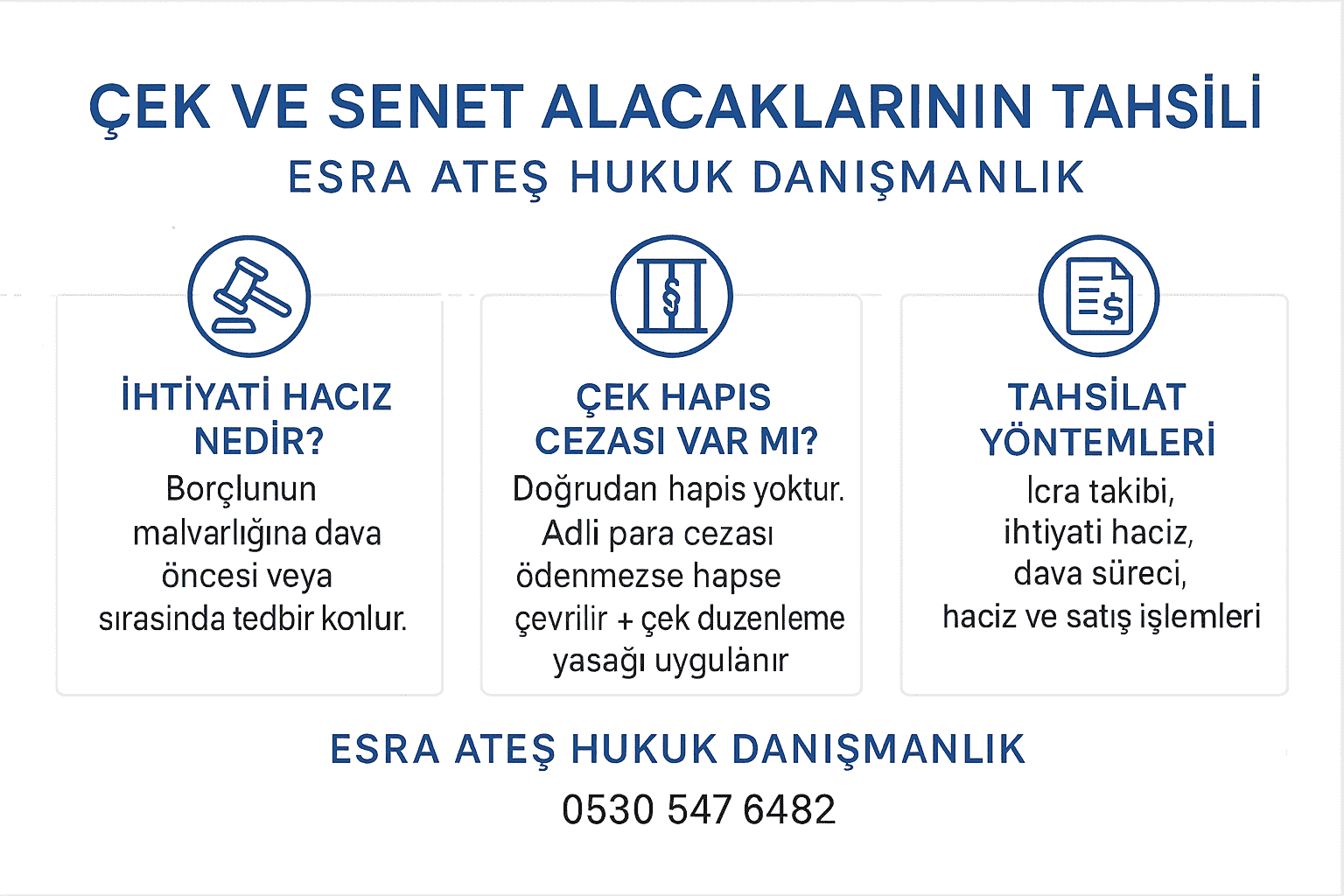 Eminönü Sirkeci Fatih Çek Senet Avukatı | İhtiyati Haciz & Tahsilat