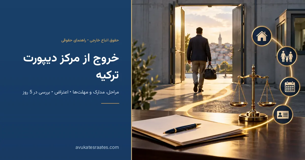 خروج از مرکز اخراج ترکیه (GGM): مراحل و مدارک