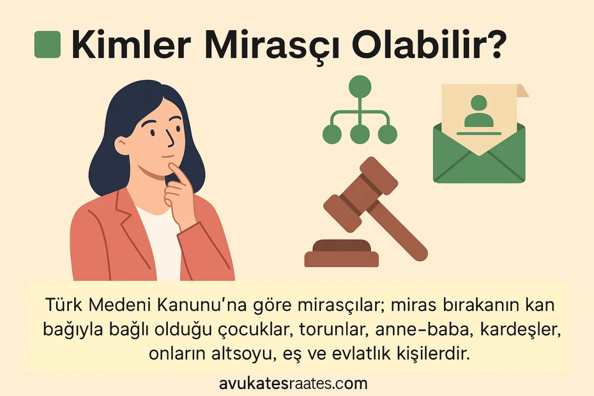 Kimler Mirasçı Olabilir? - Avukat Esra Ateş