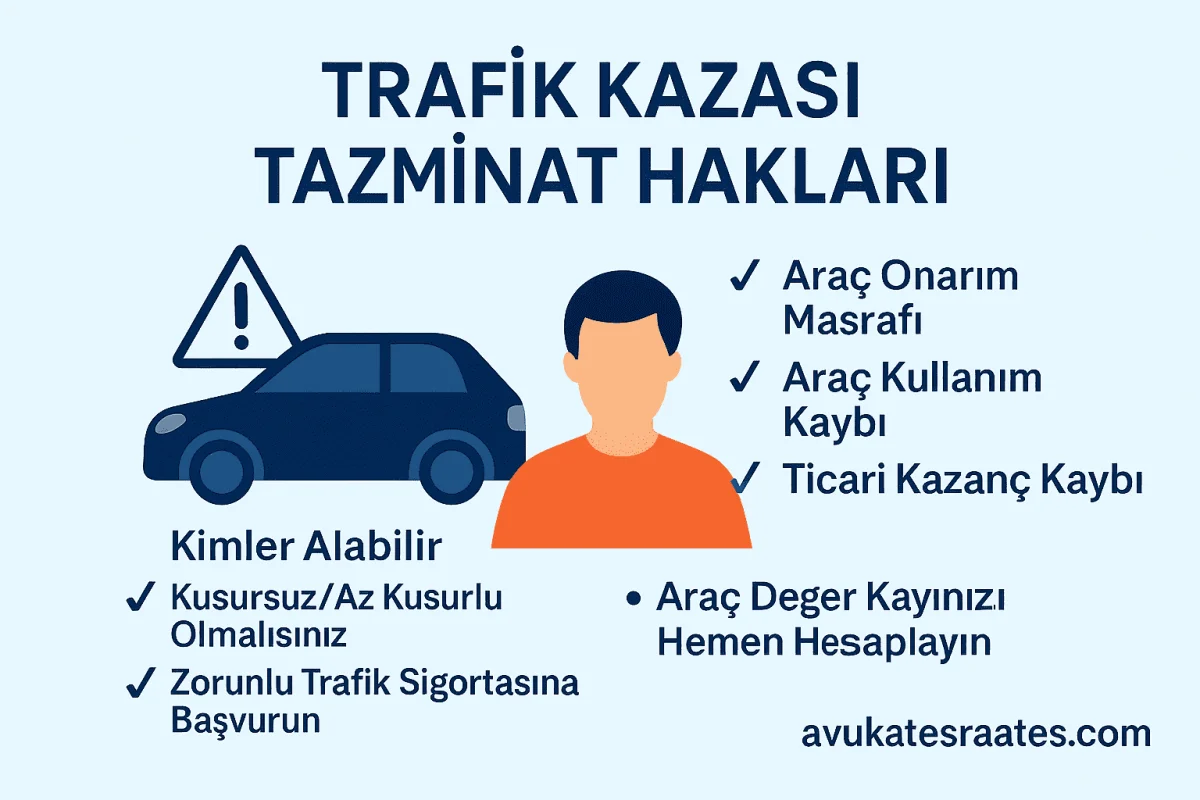 Trafik Kazası Tazminat Haklarınız | Araç Değer Kaybı ve Tüm Tazminatlar (2025 Rehberi) - Avukat Esra Ateş