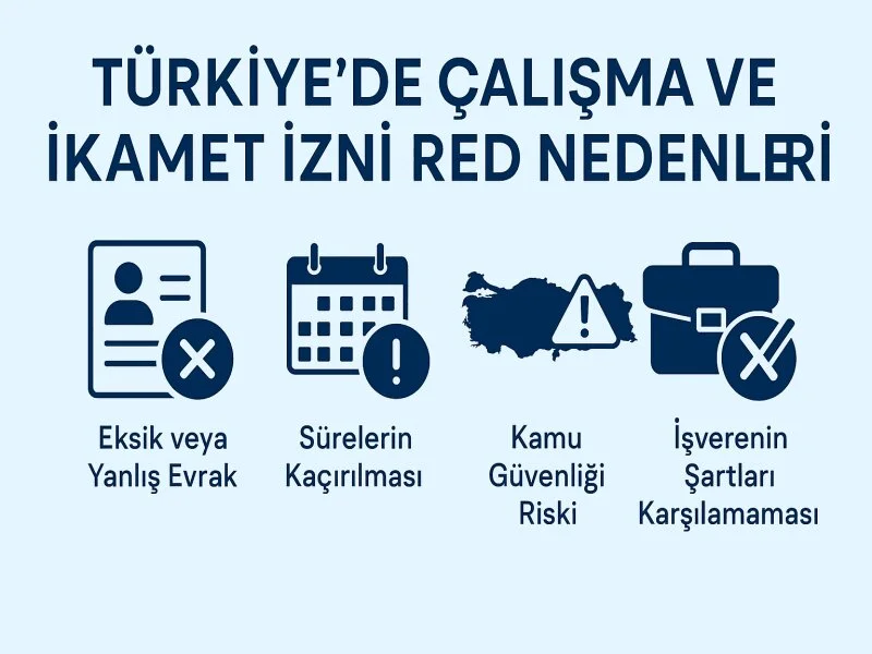 Türkiye’de Çalışma ve İkamet İzni Başvurularında Sık Görülen Red Nedenleri - Avukat Esra Ateş