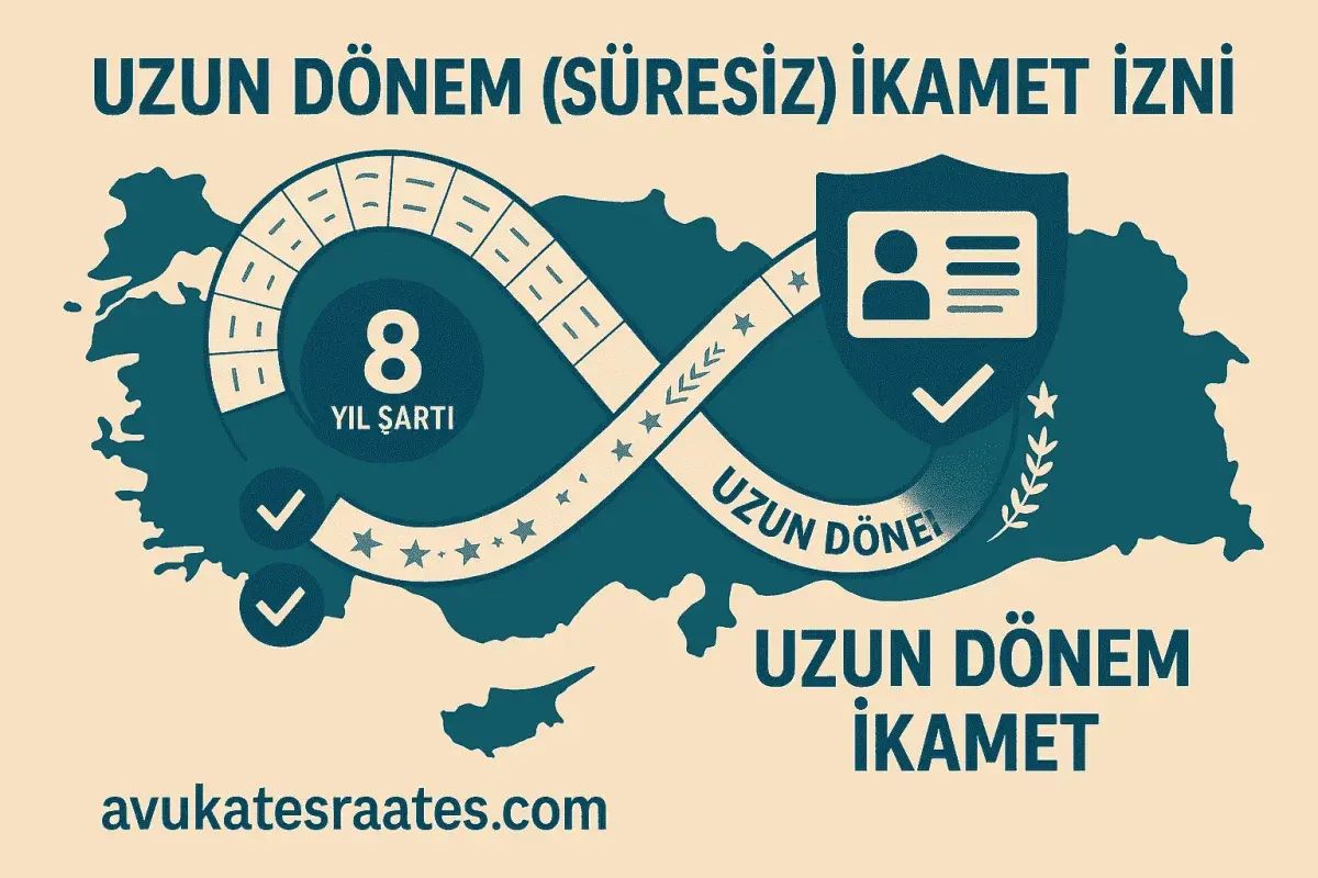 Uzun Dönem (Süresiz) İkamet İzni Başvurusu